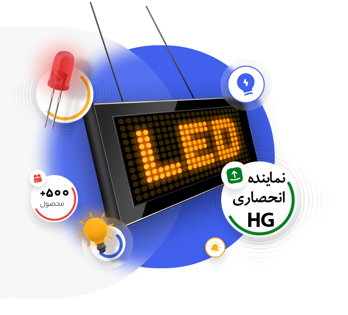 HG hg